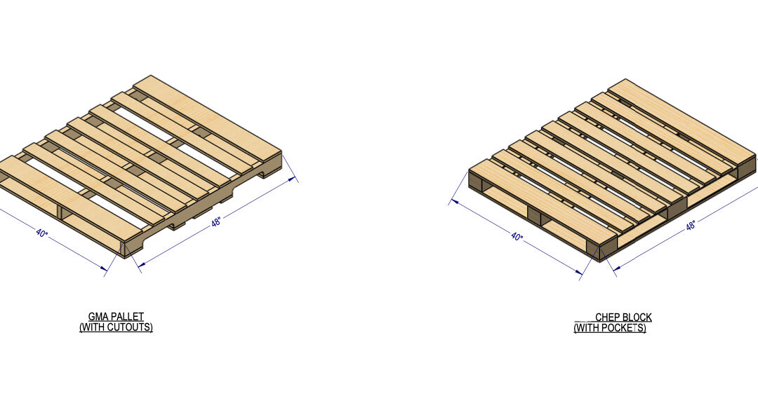Why Turning GMA Pallets Sideways Creates Problems in Pushback Racking