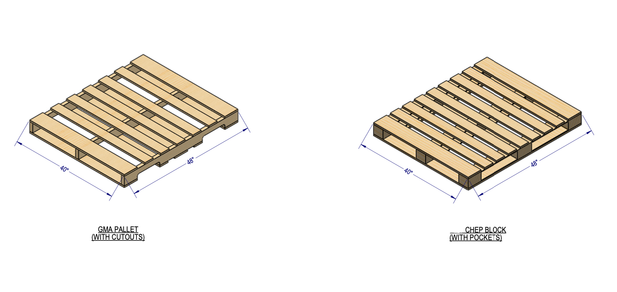 GMA-Pallets-Sideways