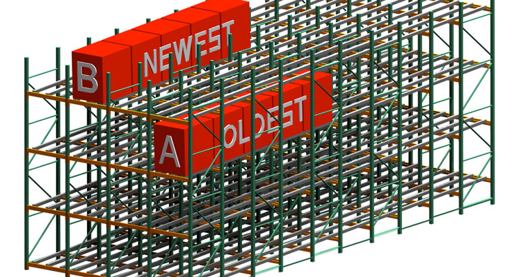 insights-fifo insights-fifo